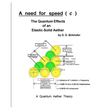 A Need For Speed ( C ): The Quantum Effects Of An Elastic-Solid Aether