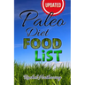 Updated Paleo Diet Food List Book
