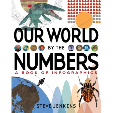Our World: By the Numbers