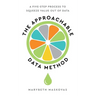 The Approachable Data Method: A Five-Step Process To Squeeze Value Out Of Data
