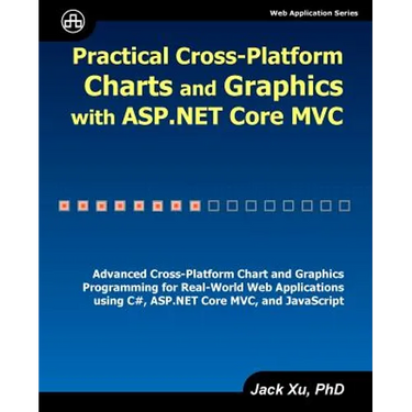 Practical Cross-Platform Charts and Graphics with ASP.NET Core MVC