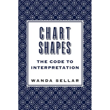 Chart Shapes: The Code to Interpretation