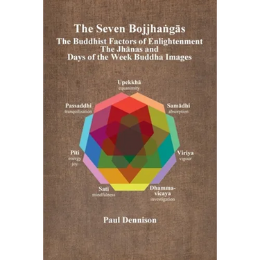 The Bojjhaṅgās: The Buddhist Factors of Enlightenment, the Jhānas and Days of the Week Buddha Images