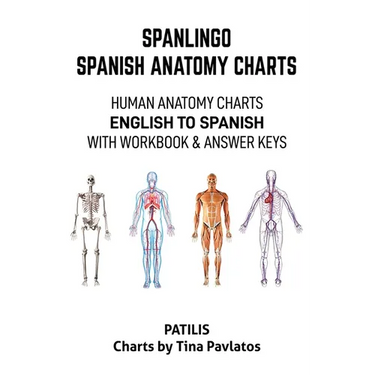 Spanlingo Spanish Anatomy Charts