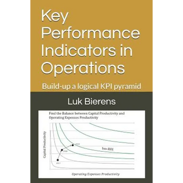Key Performance Indicators in Operations: Building-Up a Logical Kpi Pyramid