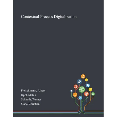 Contextual Process Digitalization