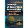 The Logic of Cooperation in Autocracies: Political Opposition in the Third Yemeni Republic