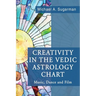 Creativity in the Vedic Astrology Chart