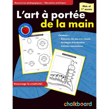L'Art タ Port馥 De La Main Mat. Et 1Re