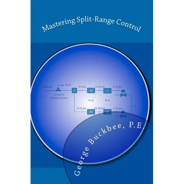 Mastering Split-Range Control