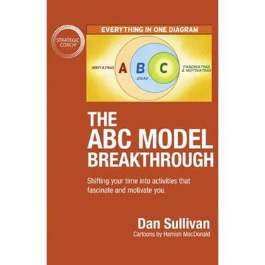 The ABC Model Breakthrough: Shifting your time into activities that fascinate and motivate you.