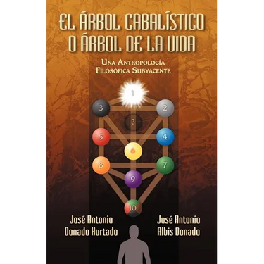 El Arbol Cabalistico O Arbol de La Vida: Una Antropologia Filosofica Subyacente