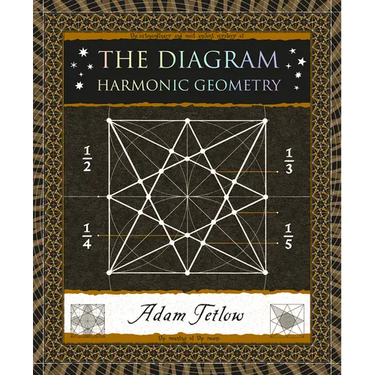 The Diagram: Harmonic Geometry