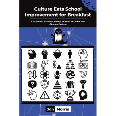 Culture Eats School Improvement for Breakfast