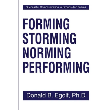 Forming Storming Norming Performing: Successful Communications in Groups and Teams