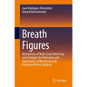 Breath Figures: Mechanisms of Multi-Scale Patterning and Strategies for Fabrication and Applications of Microstructured Functional Porous Surfaces