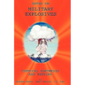 Military Explosives - Chemical Synthesis and Testing