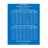 The Ultimate Reference & Table Charts for Pipe & Steel for Pipefitters & Welders