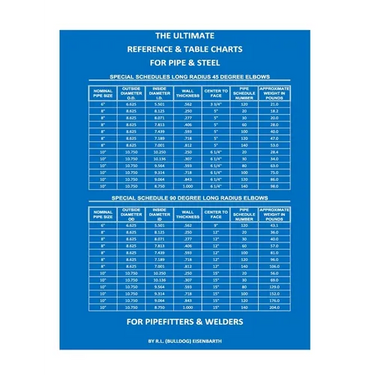 The Ultimate Reference & Table Charts for Pipe & Steel for Pipefitters & Welders