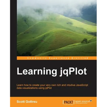Learning Jqplot