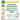 The Everything Learning Brazilian Portuguese Book, 2nd Edition: Speak, Write, and Understand Basic Brazilian Portuguese in No Time