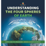 Understanding the Four Spheres of Earth Geosphere, Hydrosphere, Biosphere, and Atmosphere Earth and its Organisms Grade 6-8 Earth Science