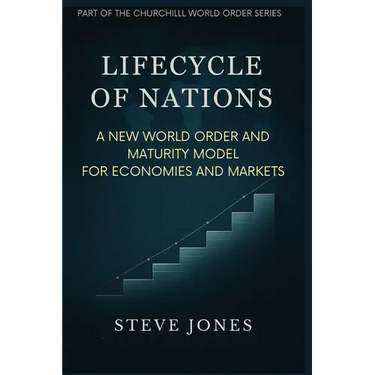 Lifecycle of Nations: A New World Order and Maturity Model for Economies and Markets