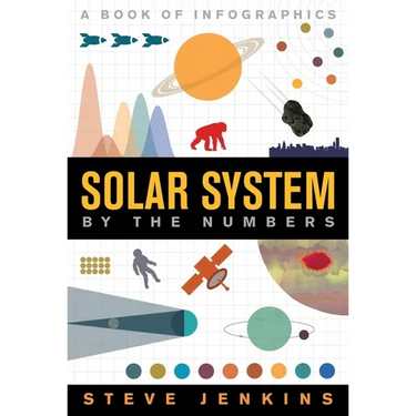 Solar System: By the Numbers