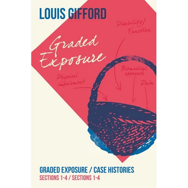 Louis Gifford Aches and Pains Book Three: Graded Exposure Sections 1-4 Case Histories Sections 1-4