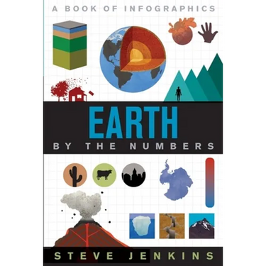 Earth: By the Numbers