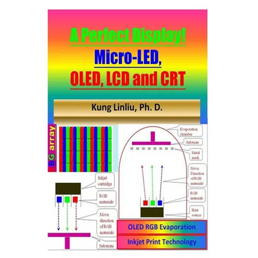 A Perfect Display! Micro-LED, OLED, LCD and CRT