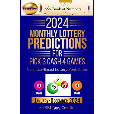 2024 Monthly Lottery Predictions for Pick 3 Cash 4 Games: Calendar-Based Lottery Predictions
