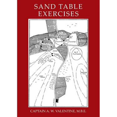 Sand Table Exercises