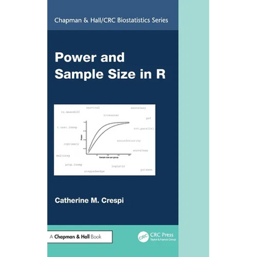 Power and Sample Size in R