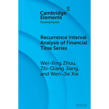 Recurrence Interval Analysis of Financial Time Series