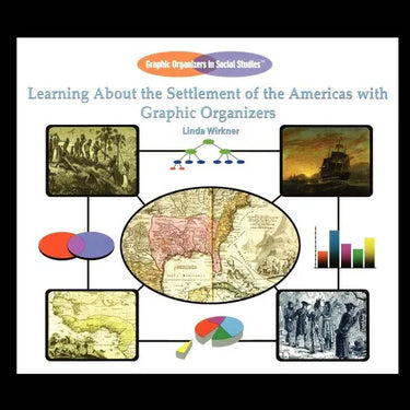 Learning about the Settlement of the Americas with Graphic Organizers