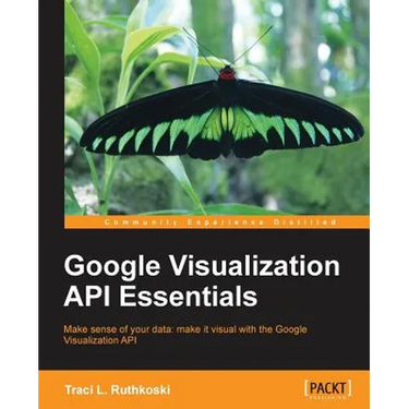 Google Visualization API Essentials