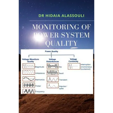Monitoring of Power System Quality