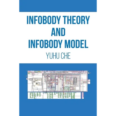 Infobody Theory and Infobody Model