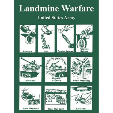 Landmine Warfare