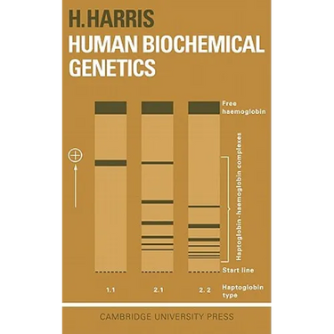Human Biochemical Genetics