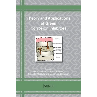 Theory and Applications of Green Corrosion Inhibitors