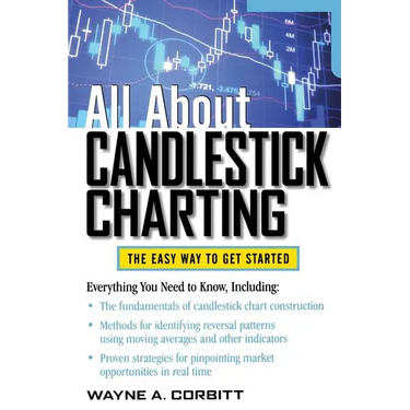 All about Candlestick Charting