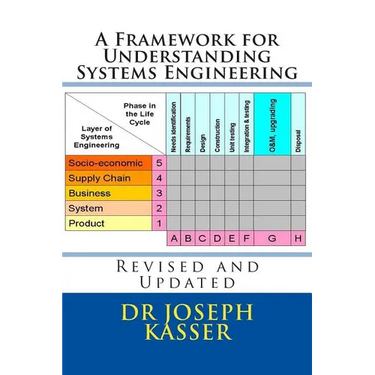 A Framework for Understanding Systems Engineering