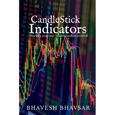 CandleStick Indicators