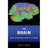 Brain Wentk P