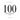 100 Emerging Artworks: 2023 Women's Edition