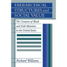 Hierarchical Structures and Social Value: The Creation of Black and Irish Identities in the United States