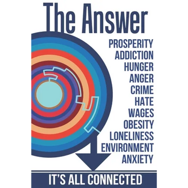 The Answer: The Peaceful and Rational Solution to Nearly All Our Problems - Prosperity, Addiction, Hunger, Anger, Crime, Hate, Wag