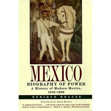 Mexico: Biography of Power